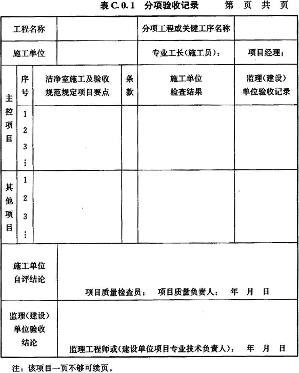 潔凈室工程驗收